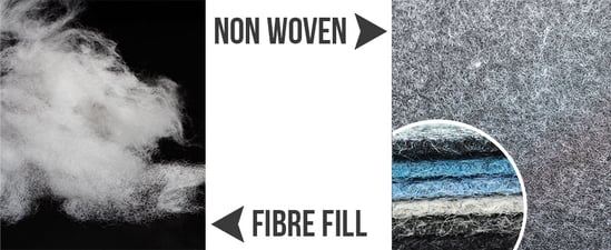 Montage-showing-non-woven-and-fibre-fill