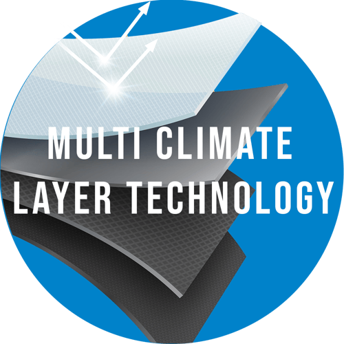 Multi climate layer technology