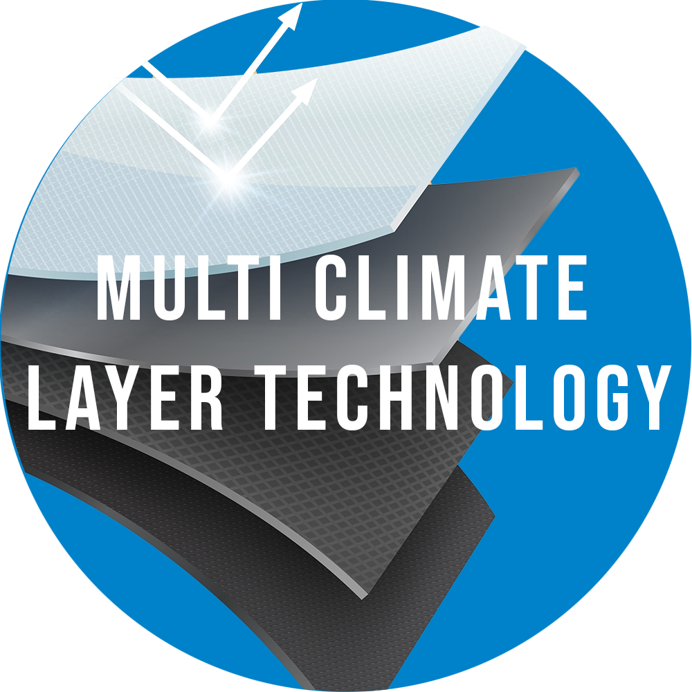 Multi climate layer technology