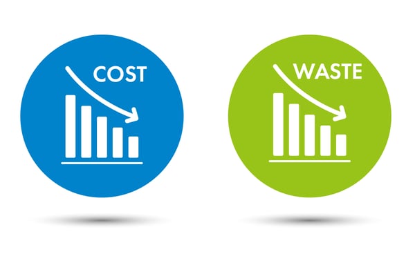 Icons representing costs and waste decreasing