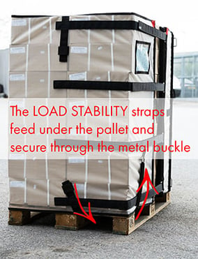 Reusable-palletwrap-showing-load-stability-straps