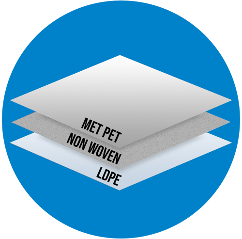 Single Sided Foil Layers