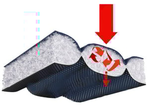 The science behind keeping things cool-1-Jun-30-2022-12-52-04-93-PM
