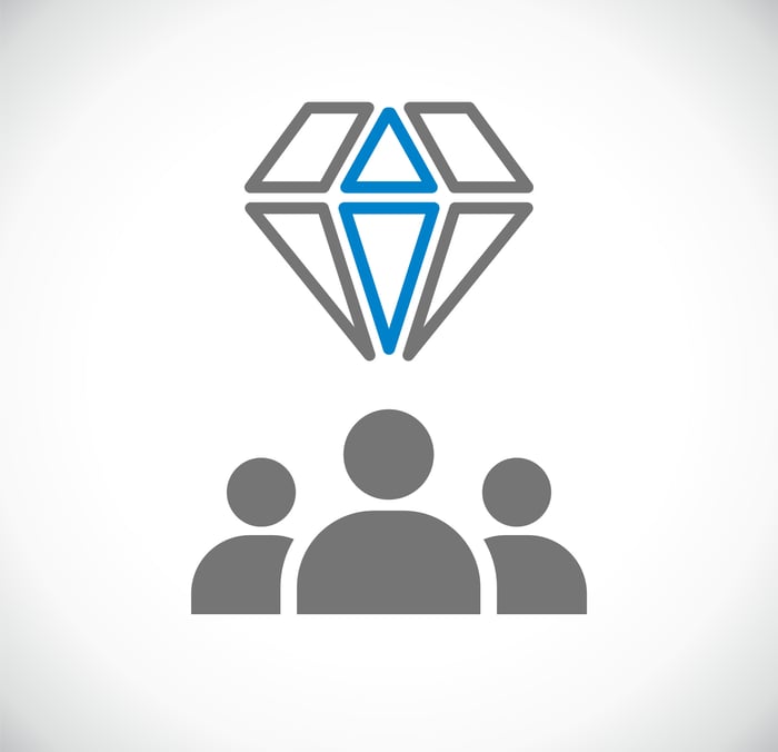 Values icon